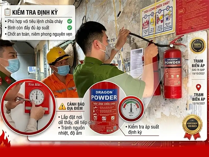 Tiêu chuẩn về kỹ thuật của bình chữa cháy CO2