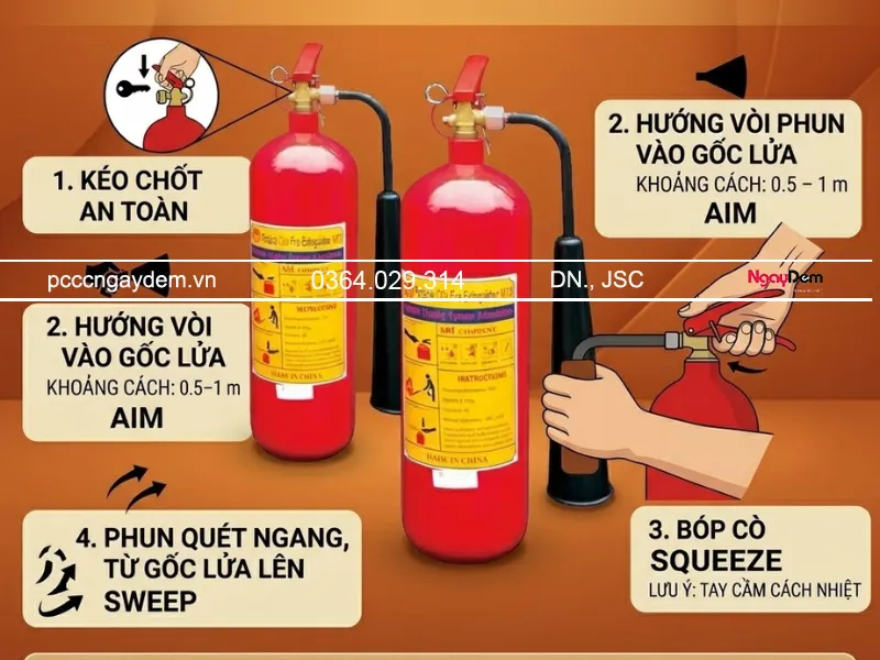 Hướng dẫn sử dụng bình chữa cháy khí co2 mt3