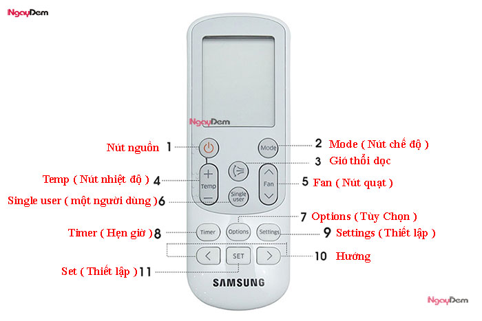 Điều khiển máy lạnh samsung