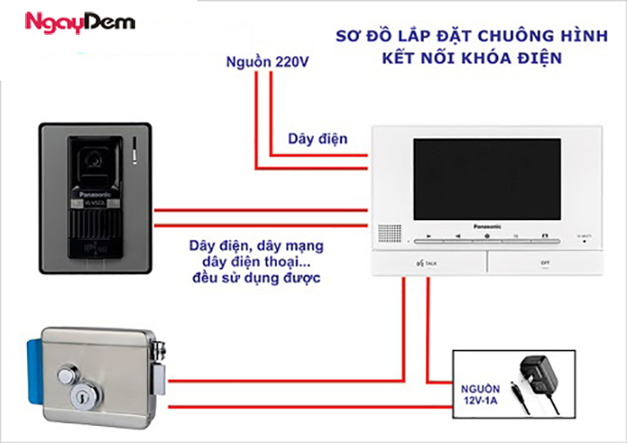 Đi dây tín hiệu chuông cửa có hình 