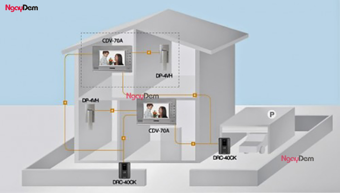 Sơ đồ lắp đặt chuông cửa có hình 