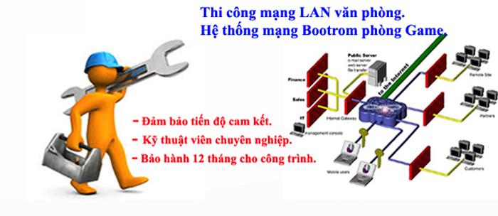 Thi công mạng lan