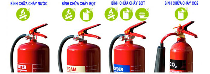 Các dạng nạp bình chữa cháy
