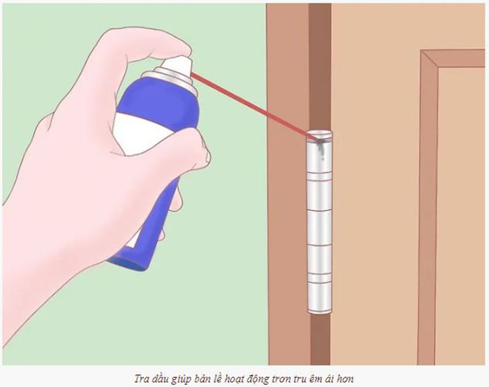 giúp của gỗ chống cháy hoạt động trơn tru hơn 