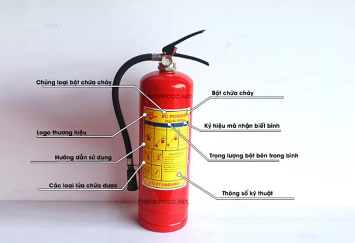 Bình bột chữa cháy MT5 là gì