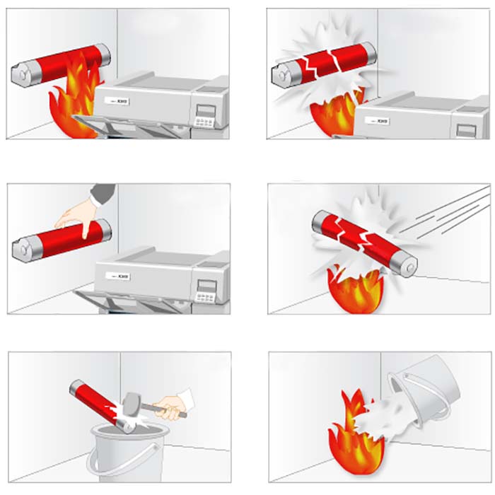 Hướng dẫn sử dụng bình chữa cháy Faucon 