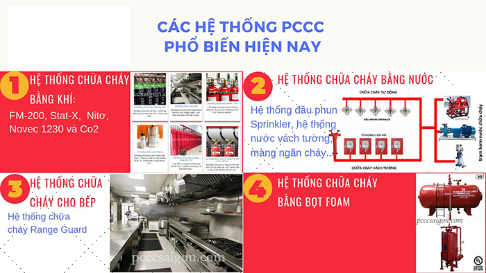 Các phương tiện chữa cháy 