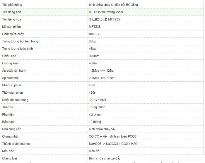 Thông số kỹ thuật bình chữa cháy MFTZ 35