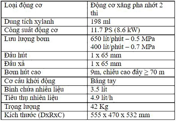 Thông số kỹ thuật Tohatsu V20D2S