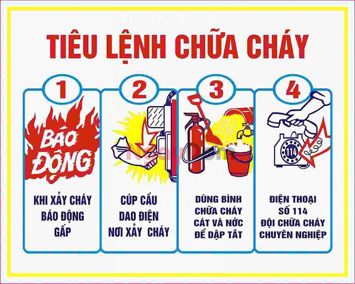 Tiêu lệnh phòng cháy chữa cháy