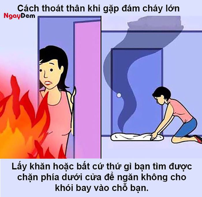 Đối phó khói và khí độc