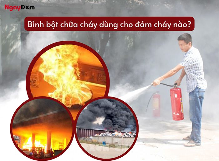Bình bột chữa cháy sử dụng cho đám cháy nào?