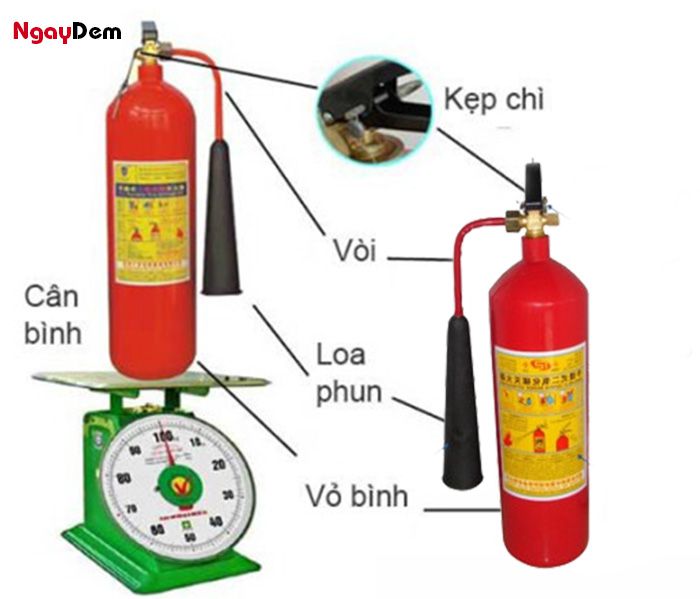Cách kiểm tra bình chữa cháy đơn giản dễ dàng