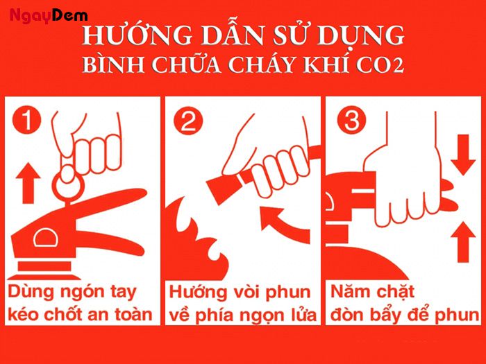 Hướng dẫn sử dụng bình chữa cháy MT3 CO2