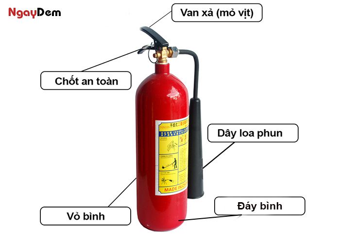 Cấu tạo bình chữa cháy CO2