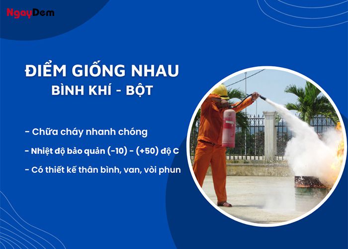 Điểm giống nhau của bình bột và khí chữa cháy