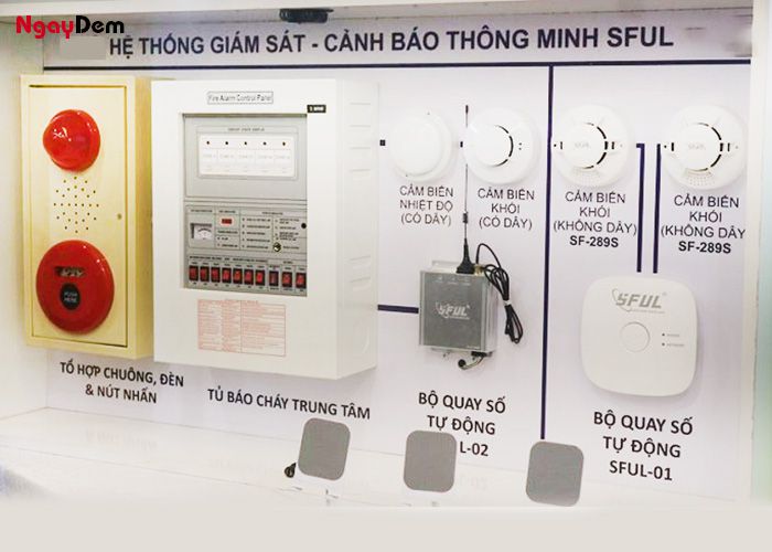 Thành phần của hệ thống báo cháy thông minh