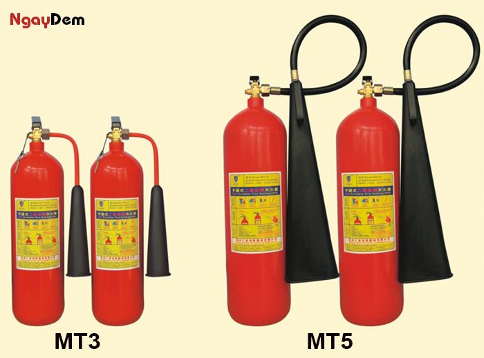 Ký hiệu bình chữa cháy CO2