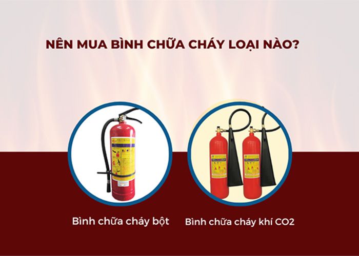 Nên mua bình chữa cháy loại nào phù hợp với từng đám cháy?