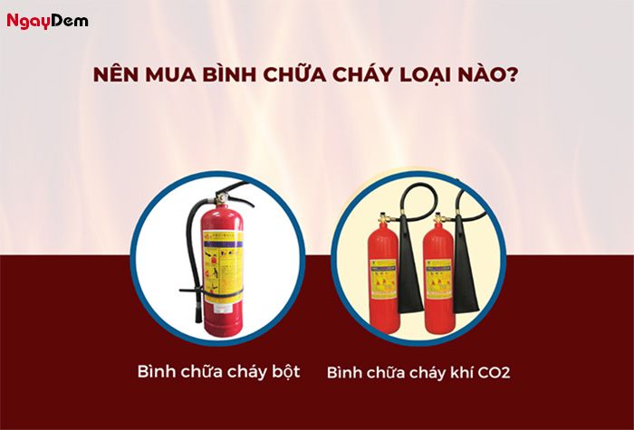Nên mua bình chữa cháy nào phù hợp với từng đám cháy