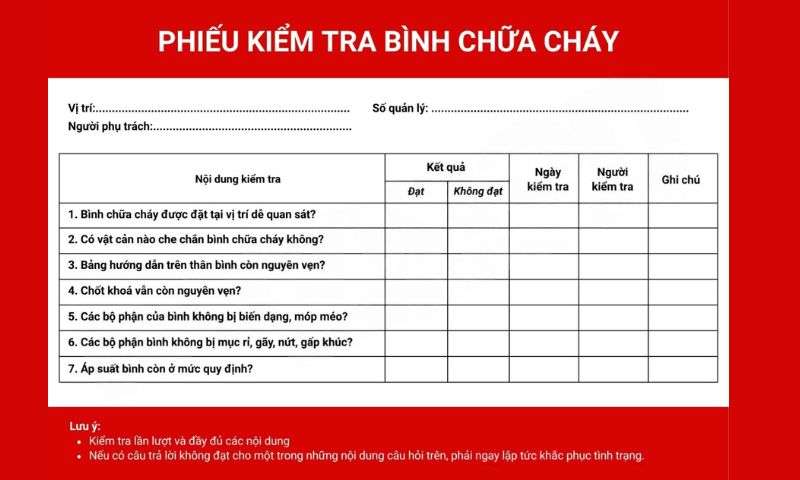Mẫu phiếu kiểm tra bình chữa cháy hàng tháng cập nhật mới 2026 phiếu kiểm tra bình chữa cháy