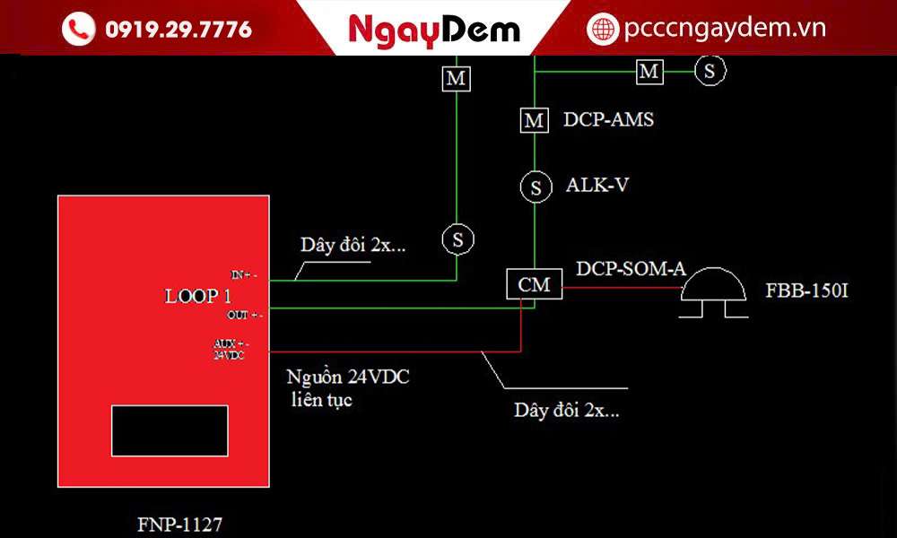 Sơ đồ đấu dây báo cháy chi tiết cho mọi hệ thống báo cháy