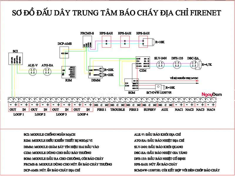 sơ đồ đấu dây báo cháy