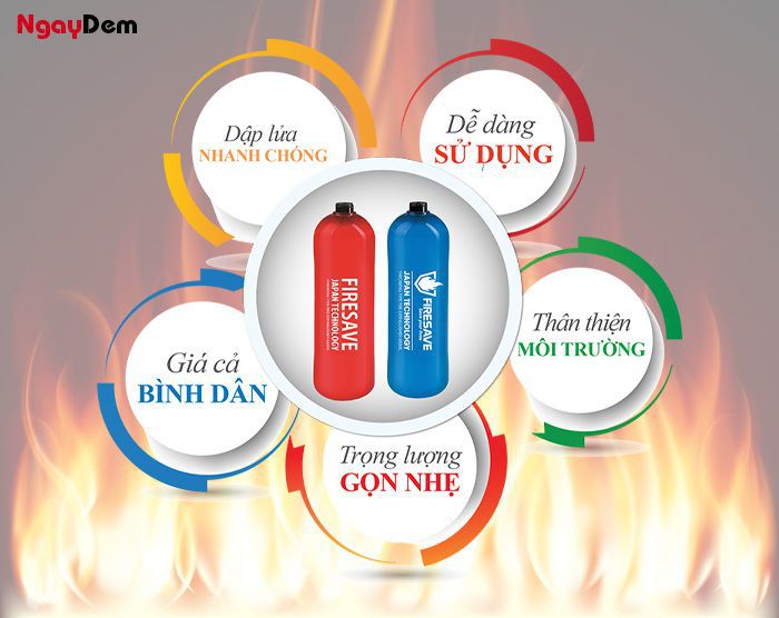 Ưu điểm nổi bật của loại bình chữa cháy dạng ném