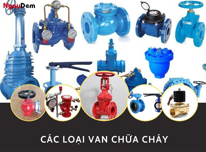 Các loại van chữa cháy sử dụng phổ biến