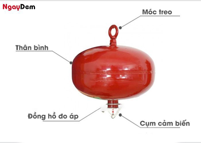 Cấu tạo của quả cầu chữa cháy tự động