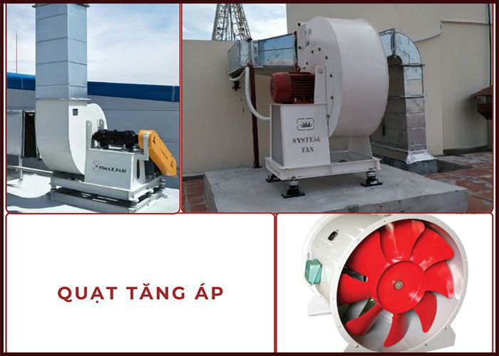 Quạt tăng áp là gì? Nguyên lý hoạt động như thế nào?