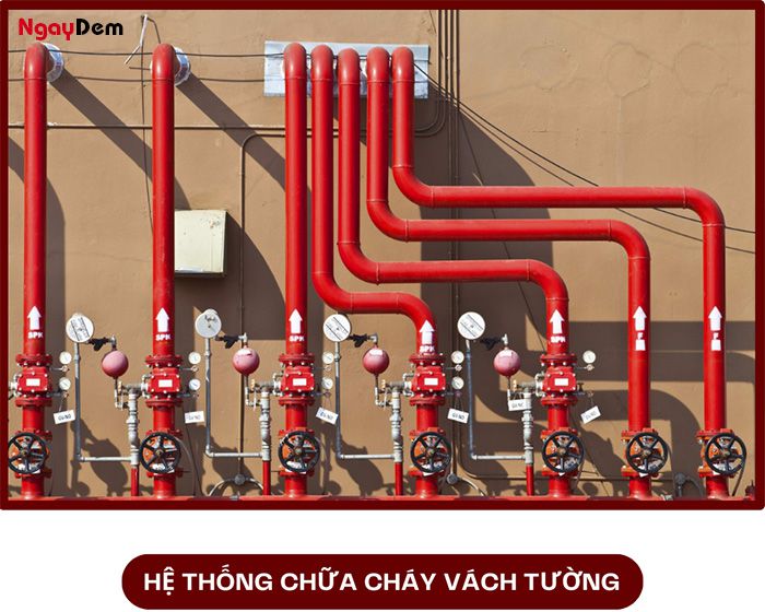 Hệ thống chữa cháy vách tường là gì?