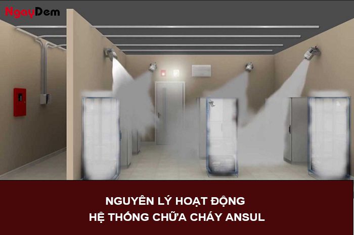 Nguyên lý hoạt động của hệ thống chữa cháy Ansul