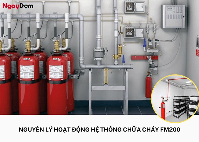 Nguyên lý hoạt động của hệ thống chữa cháy khí FM200