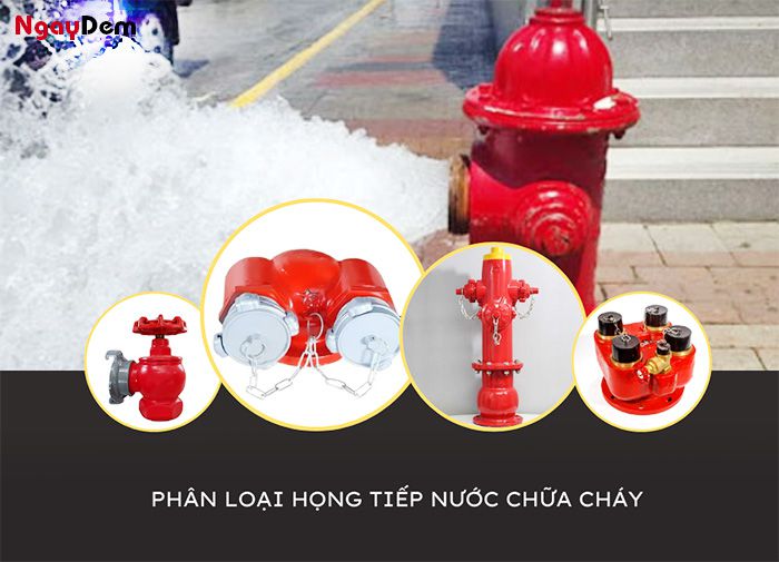 Phân loại họng tiếp nước chữa cháy