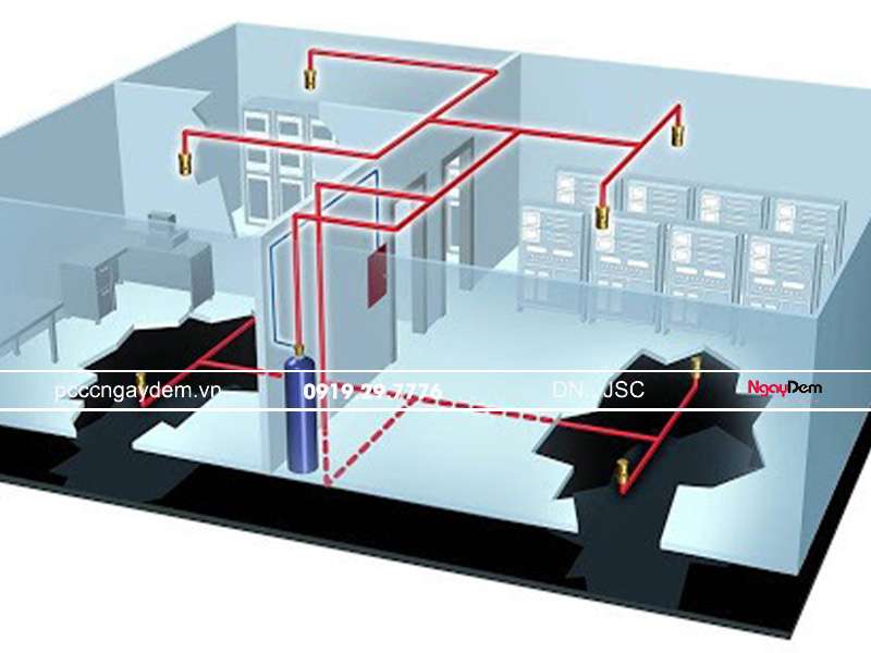 Tìm hiểu thông tin chi tiết về hệ thống PCCC vách tường tiêu chuẩn thiết kế hệ thống chữa cháy vách tường
