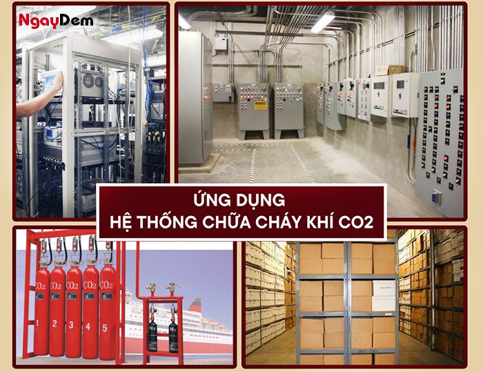 Ứng dụng của hệ thống chữa cháy khí CO2