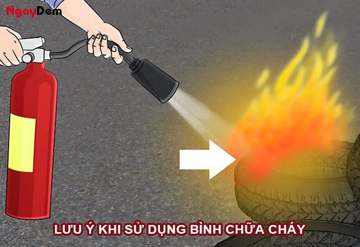 Lưu ý khi dùng bình cứu hoả mini