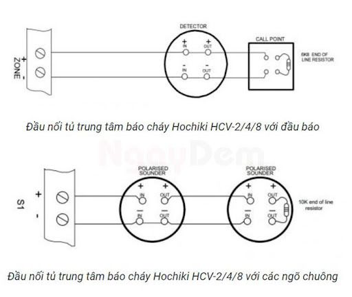 Sơ đồ đấu dây trung tâm Hochiki HCV 2/4/8