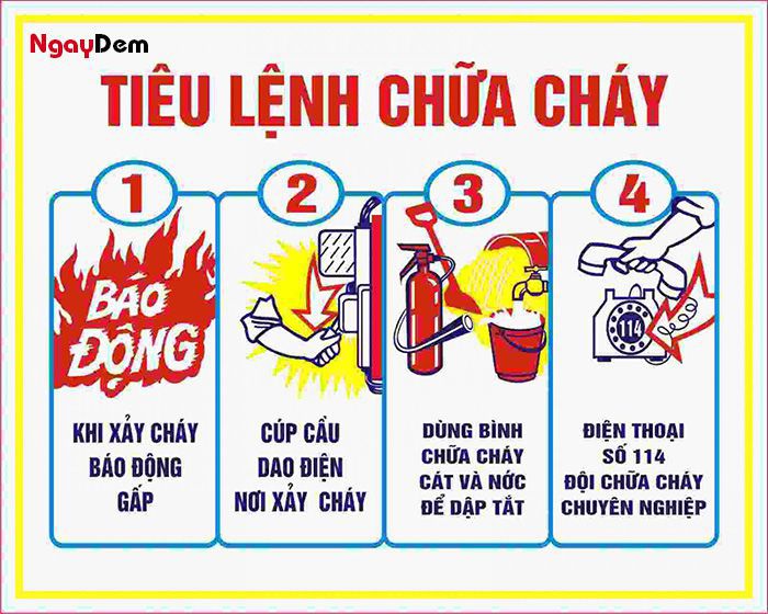 Tiêu lệnh phòng cháy chữa cháy
