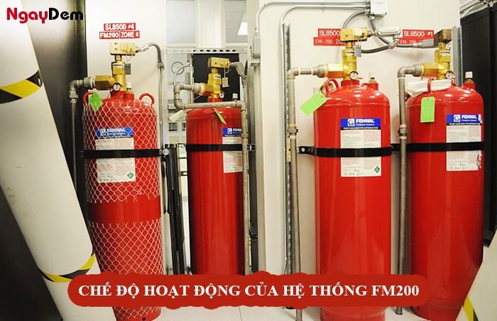 Chế độ hoạt động của hệ thống chữa cháy FM200