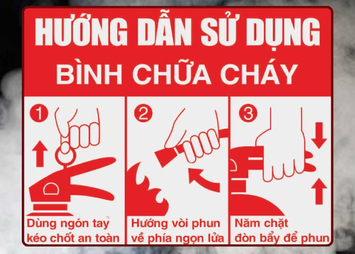 Cách hướng dẫn sử dụng bình chữa cháy các loại chuẩn