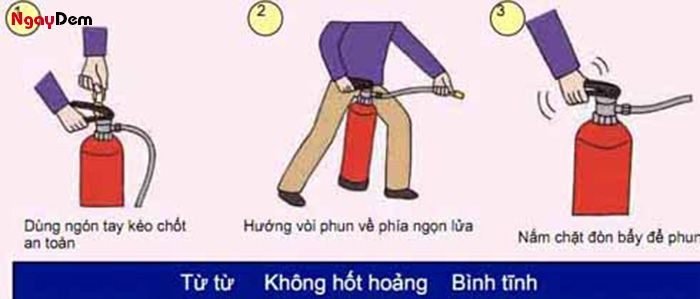 Hướng dẫn cách sử dụng bình phòng cháy chữa cháy