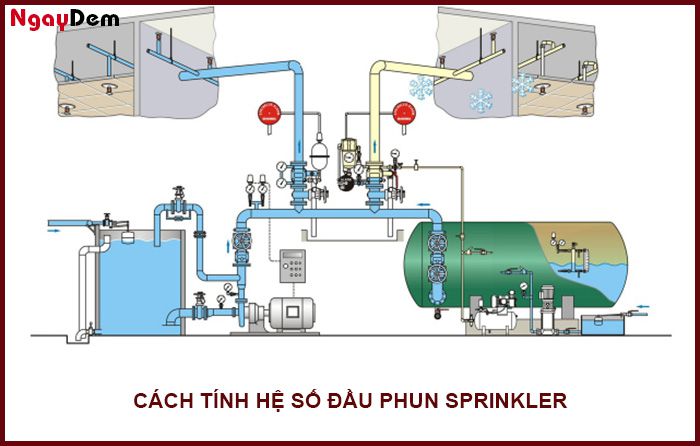 Tính toán hệ thống chữa cháy Sprinkler - hệ số đầu phun