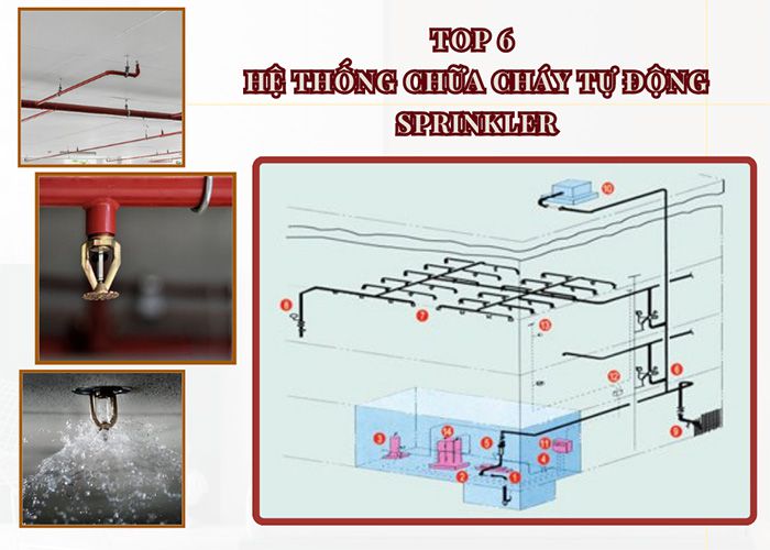 Top 6 hệ thống chữa cháy tự động sprinkler sử dụng phổ biến