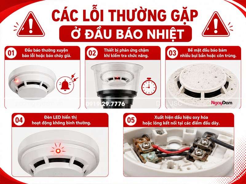 Những trường hợp cần bảo dưỡng, thay thế đầu báo nhiệt ngay lập tức cách kiểm tra đầu báo nhiệt
