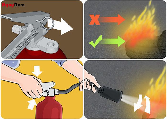 Cách sử dụng bình chữa cháy bột và khí CO2