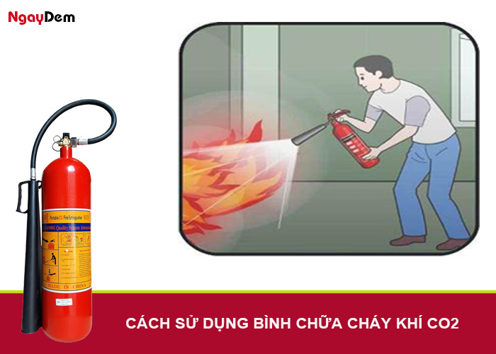 Hướng dẫn cách sử dụng bình CO2 5kg