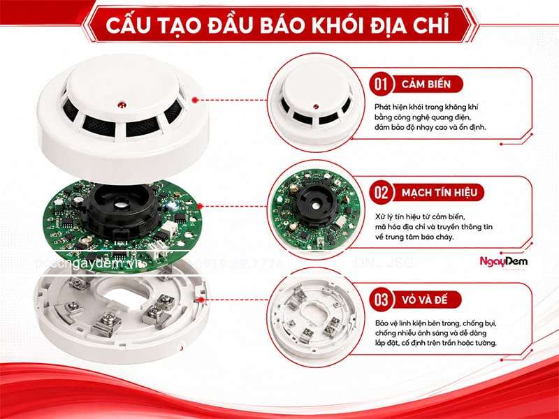Cấu tạo chung của đầu báo khói loại địa chỉ đầu báo khói địa chỉ