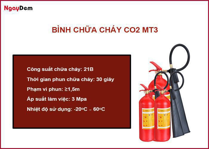 Thông số kỹ thuật bình CO2 MT3